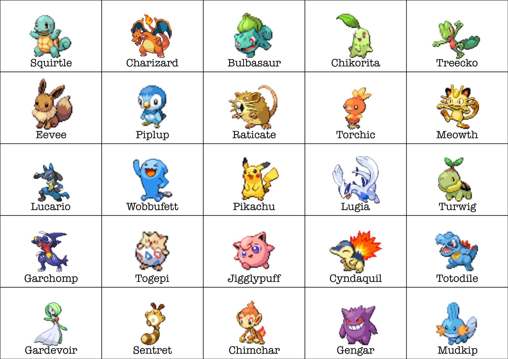 Ultimate Pokémon Type Chart Quiz - By Chenchilla